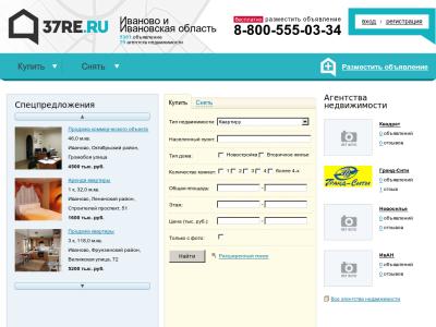 Рынок недвижимости проекта 37re.ru